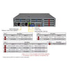 Supermicro 2U Hyper Server — AMD EPYC 9655P 96-Core, BlueField-3 DPU (AS-2115HS-TNR-01-G2)