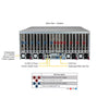 Supermicro 4U GPU Server  4x RTX PRO 6000 Blackwell / 2x Intel Xeon 6960P (SYS-422GA-NRT-01-G2)